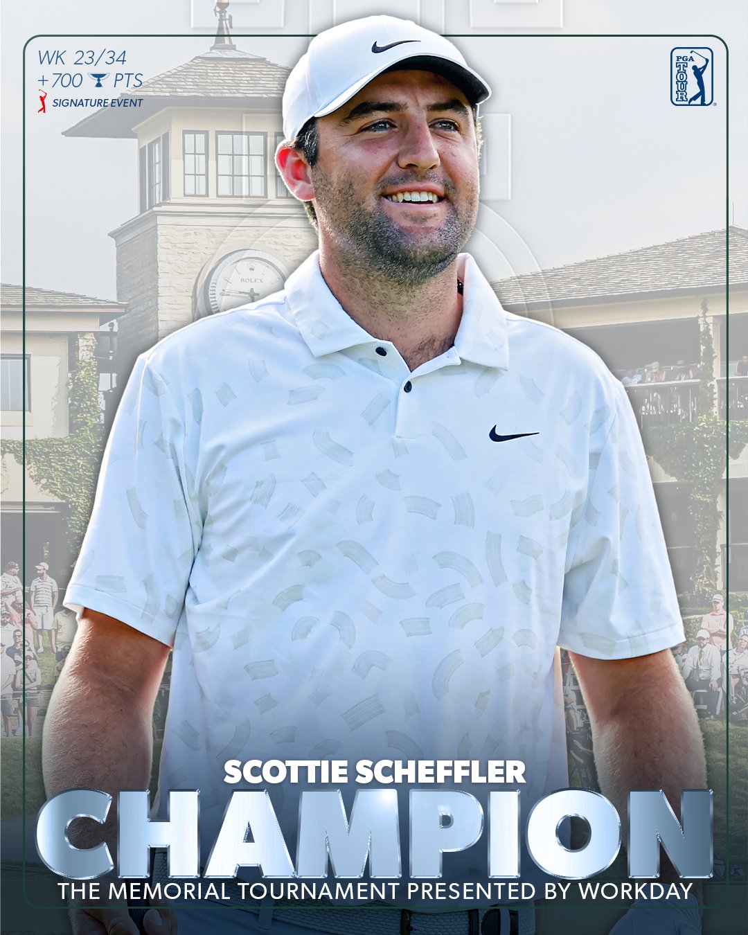 Scottie Scheffler Triumphs at Memorial for Fifth PGA Tour Title of the Year